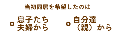 当初同居を希望したのは