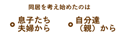 同居を考え始めたのは