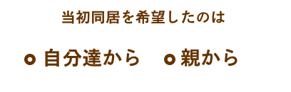 当初同居を希望したのは